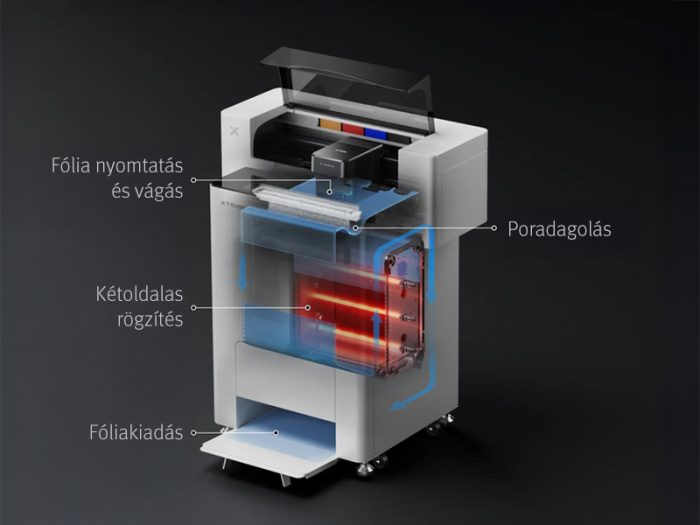 xTool Apparel Printer