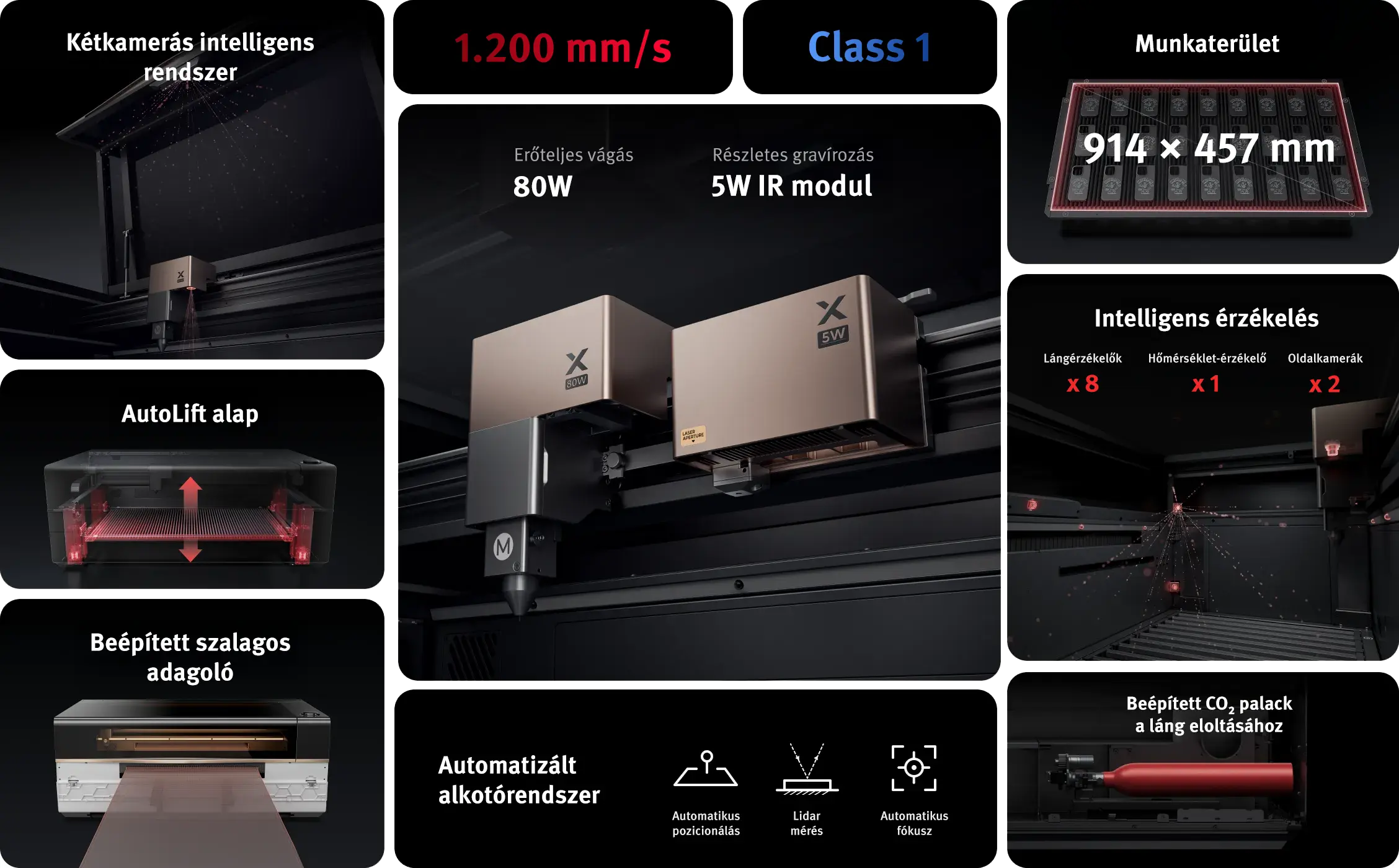 p3 advantages hu